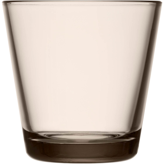 Iittala Vattenglas Kartio 21cl linne2P